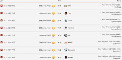 Матчи OB.Neon