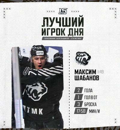 Максим Шабанов