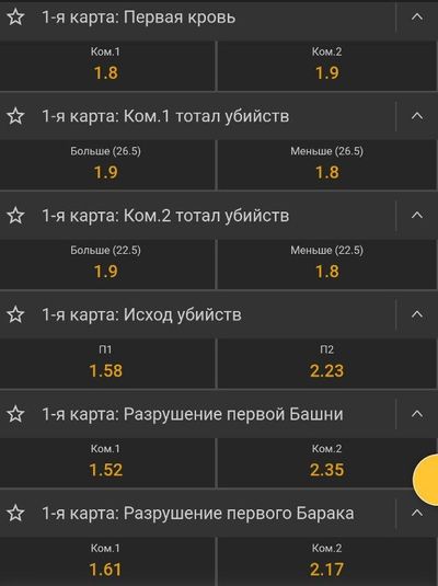 Фрагмент росписи матча The International 2023 по Dota 2 между BB Team и Virtus.pro