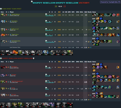 Драфты третьей карты SR – Spirit