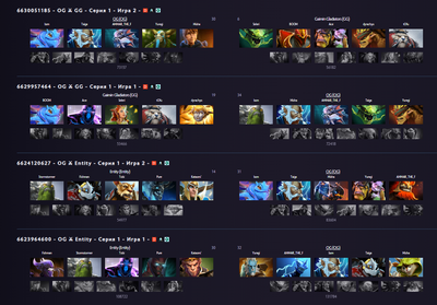 Драфты команды OG на DPC-лиге