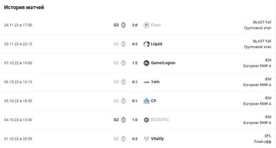 История матчей G2