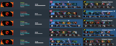 NaVi проиграли Tickles в финале OGA Dota PIT