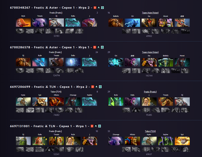 Драфты Fnatic в двух последних матчах