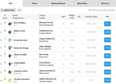 Ставки на скачки