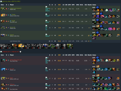 Победный драфт Cybercats над Virtus.pro