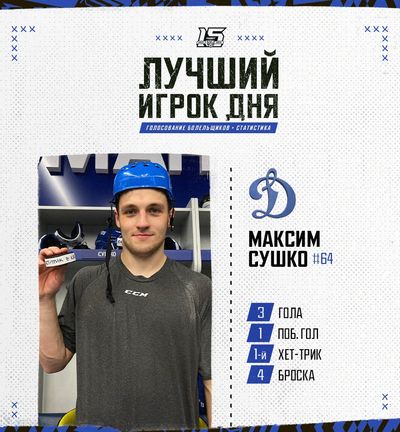 Максим Сушко