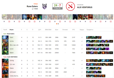 Драфты Rune Eaters