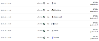 Последние игры Alliance