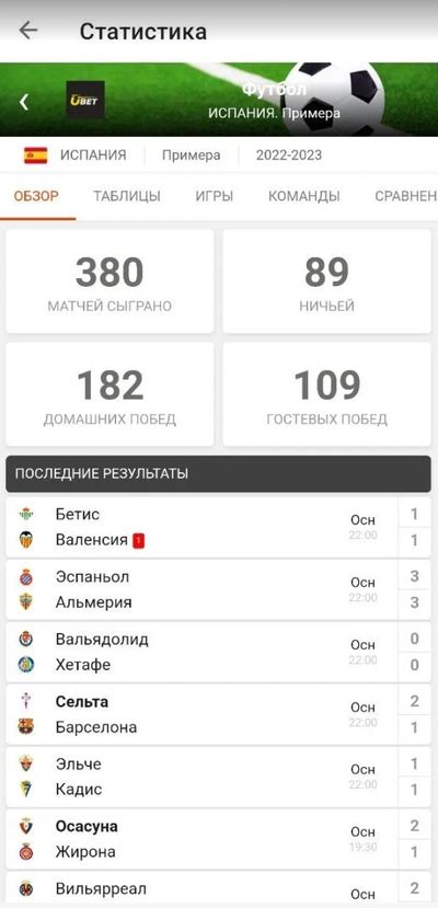 Статистика