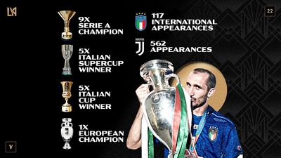 Джорджо Кьеллини перешел в Лос-Анджелес