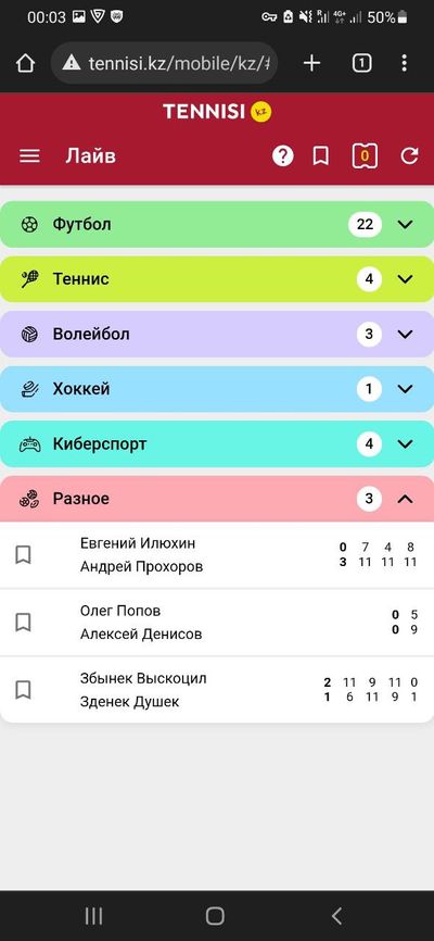 Лайв-линия на сайте tennisi.kz