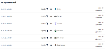 Последние матчи Team Liquid