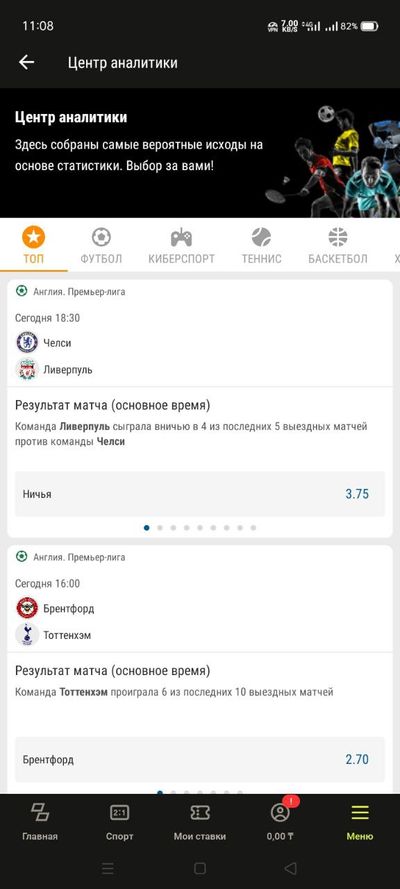 Информация из аналитического центра может быть полезна как новичкам, так и опытным бетторам