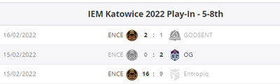 Матчи ENCE