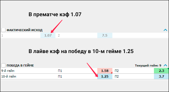Сравнение кэфов до начала матча и в лайве на победу в десятом гейме