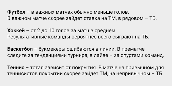 в футболе ТМ в важных матчах, в хоккее ставка зависит от результативности по сезону, в баскетболе ошибаются букмекеры, в теннисе зависит от покрытия