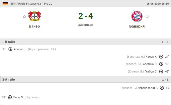 Скриншот матча Байер–Бавария, счет 2:4