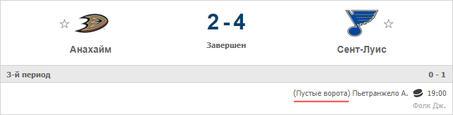 Результат матча НХЛ Анахайс - Сент-Луис 2-4, последний гол забит в пустые ворота