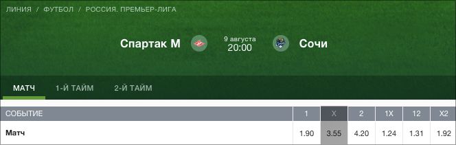 Пример обозначения ничьей в букмекерской линии