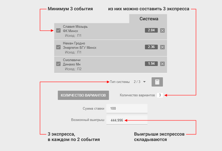Чтобы составить систему, нужно добавить в купон хотя бы три события