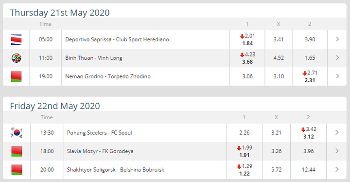 Парсинг прогрузов в oddshelp