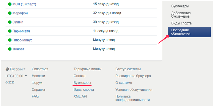 Surebet отображает скорость обновления коэффициентов для каждой БК