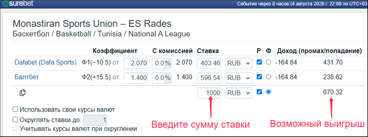 Калькулятор коридоров: нужно ввести сумму ставки, отобразится возможный выигрыш