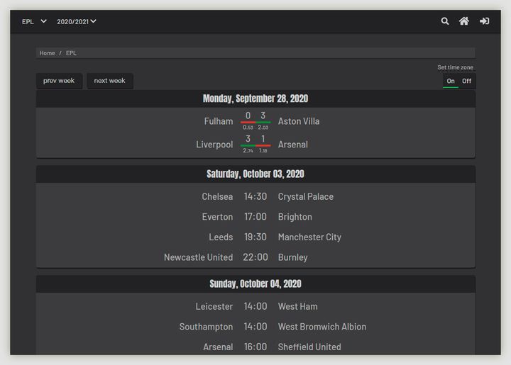 Сайт understat со статистикой xG